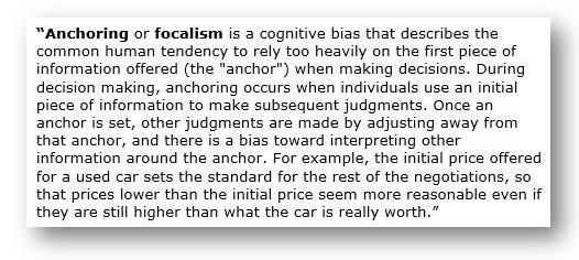 Anchoring or focalism 