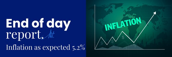End of Day Report Wednesday - Marcus Today