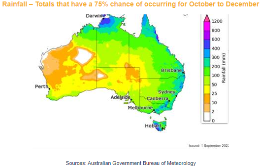 Rainfall Totals Map Australia