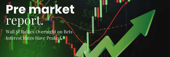 Pre-Market Report - Markets Rally on Bets of Peak Rates - Marcus Today