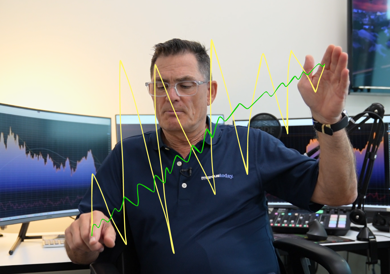 Volatility Scale