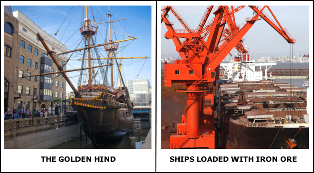The Golden Hind and iron ore commodities