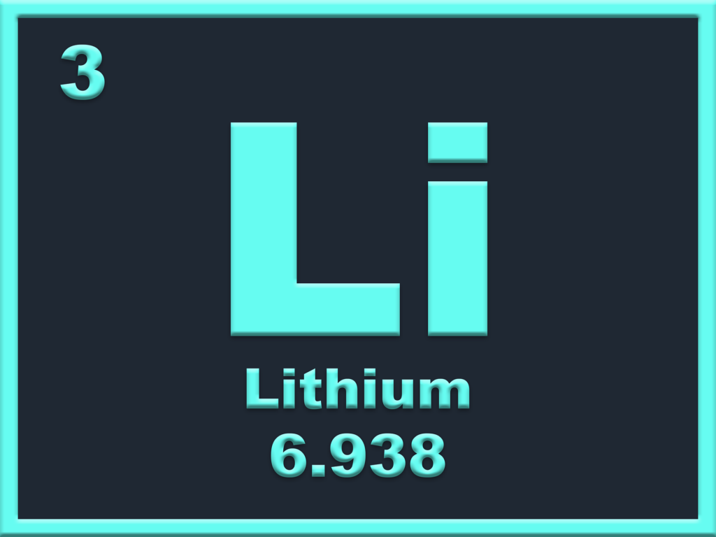 Emerging lithium miners - Li periodic table