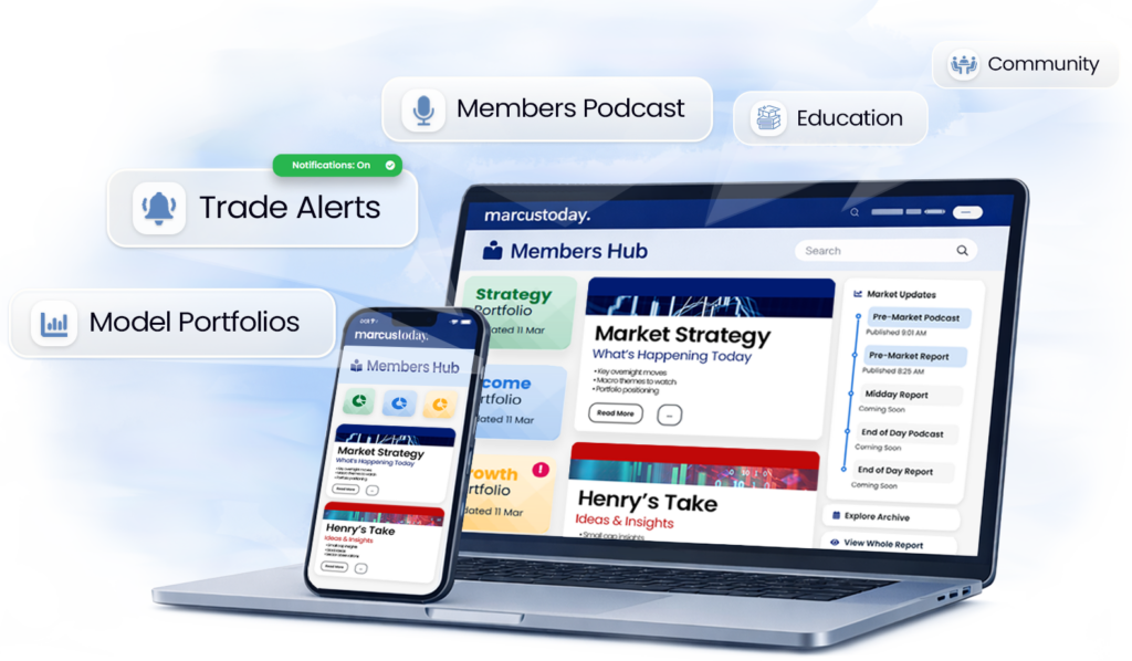 The Marcus Today members hub image with laptop and phone visuals. It emphasizes model portfolios, trade alerts, members podcast, education and community.