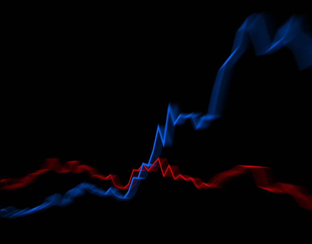 Explains why Australian shares have underperformed the US market for two decades, and how ETFs give investors an easy way to close the gap.